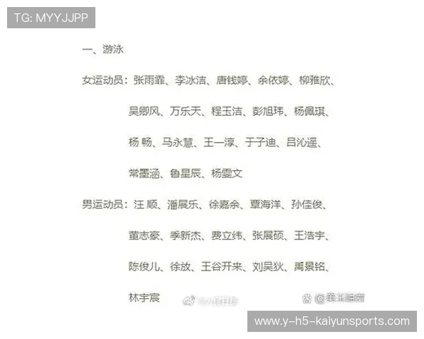 世界举重锦标赛中国选手在轻量级项目中表现卓越 世界举重锦标赛中国选手在轻量级项目中表现卓越